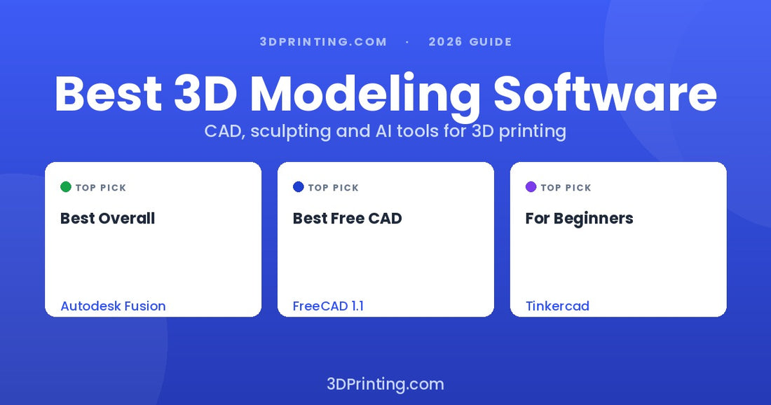 How to Optimize Your CAD Designs for 3D Printing in Markham?
